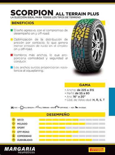 Neumatico 275/60r20 115t S-a/t+ Wl (letra Blanca) Pirelli