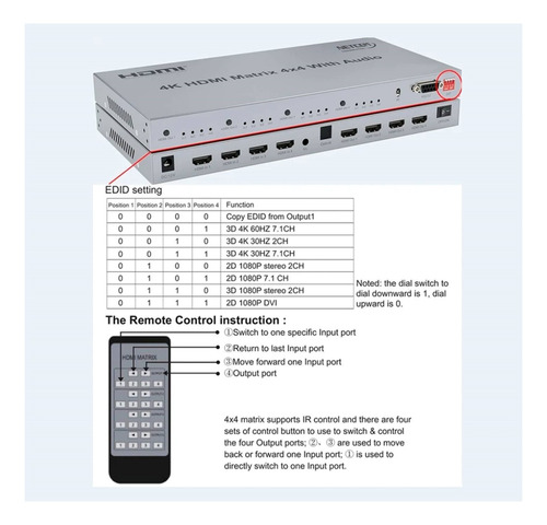 Matrix Hdmi V2.0 4x4 Uhd 4k 60hz Netcom Audio Rs232 Dc12v