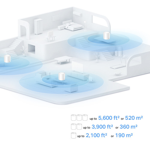 Sistema Wifi Mesh Tplink Deco X10 Gigabit Wifi 6