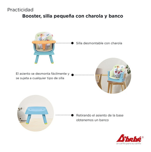 Silla Periquera D Bebe Grow With Me 4 En Verde/azul Verde