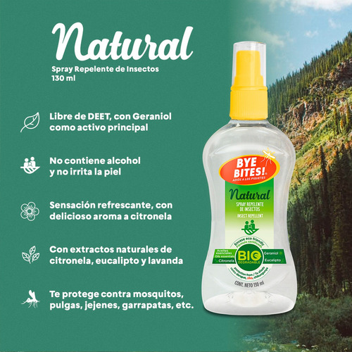 Spray Repelente Natural De Insectos Mosquitos Con Citronela