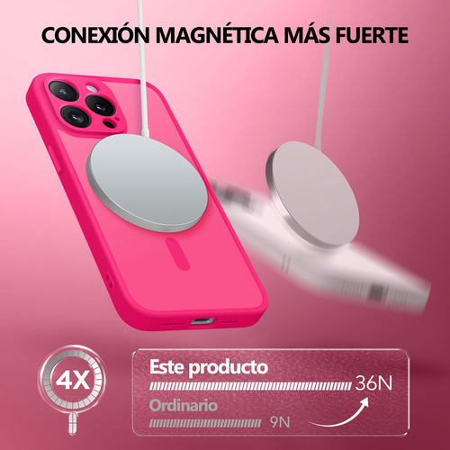 Funda Compatible Magsafe Para iPhone Serie,iPhone 16/15/14/13 Case Protección Completa La Cámara Translúcido Mate Delgad