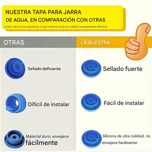 10 Tapas De Silicón Universal Para Garrafón Garrafa Botellón Azul Tapón Para Garrafón
