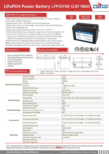 Imagen 2 de 3 de Baterias De Litio Lifepo4 100ah/96ah 12.8v 3500 Ciclos 80%