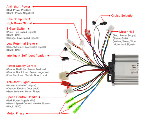 Controlador Universal Sin Escobillas 36/48v 350w Para Bicicl