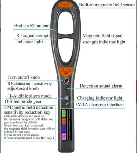 Detector De Señal Gps Inalámbrico Detector De Dispositivos A