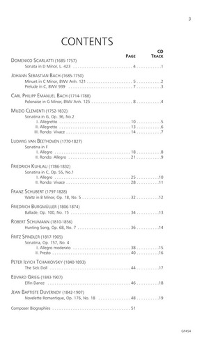 Essential Piano Repertoire From The 17th, 18th, & 19th Vol.4