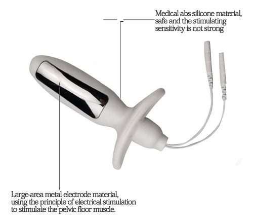 Electrodos De Sonda Vaginal Para Ejercitador De Suelo Pélvic