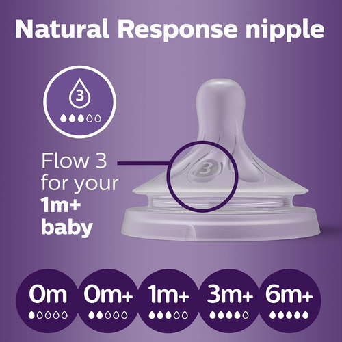 Philips Avent Natural Response - Tetinas Para Biberón Flow 3