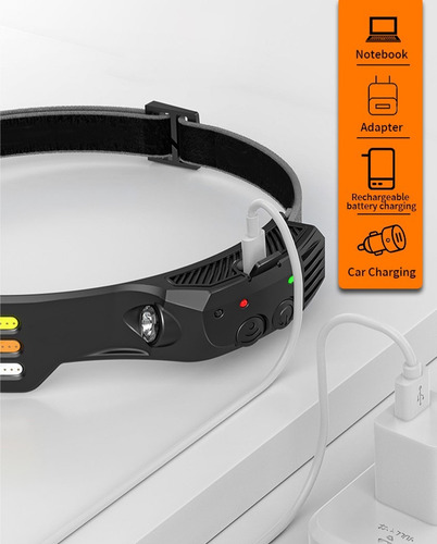 Linterna De Cabeza Pesca 3 Lineas Recargable +led Cob Roja