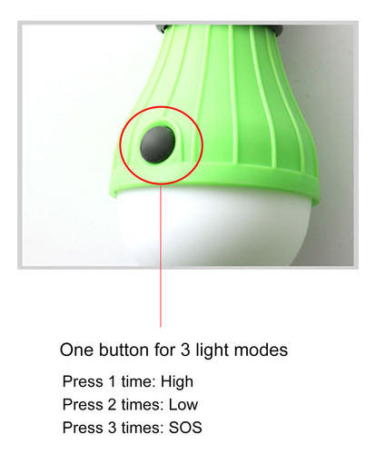 // Bombillas Led Portátiles Para Acampar Con Gancho, 3 Modos