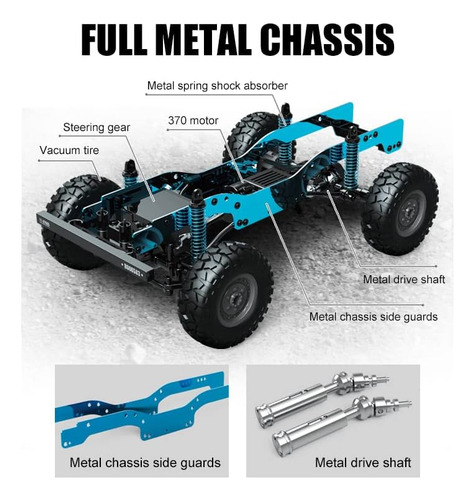 The Perseids Rc Truck Rc Rock Crawler A Complete Escala 4wd