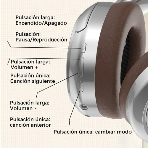 Auriculares Inalambricos Cancelación Diadema Bluetooth