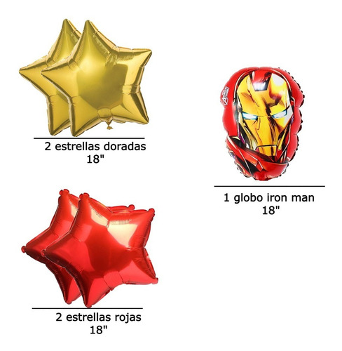 Kit De Globos Iron Man