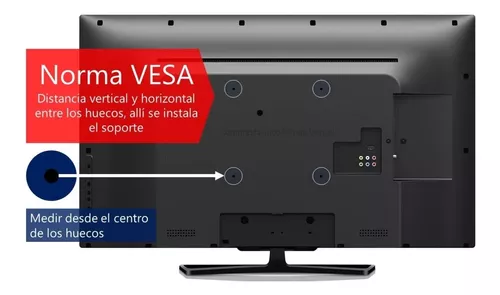 Guía de estándar de soportes VESA para montaje de TV monitor: qué son,  tipos y cómo saber si mi TV o monitor es compatible