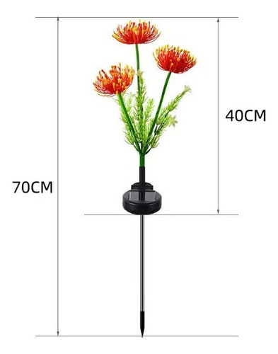 Lámpara De Césped Impermeable Para Decoración De Jardín Con