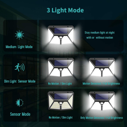 Lampara 98 Led Solar, Recargable, Exterior Automatizada
