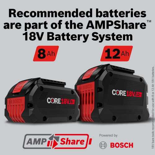 Bosch Gbh18v-34cqn Profactor 18v Connected Sds-plus® Bulld