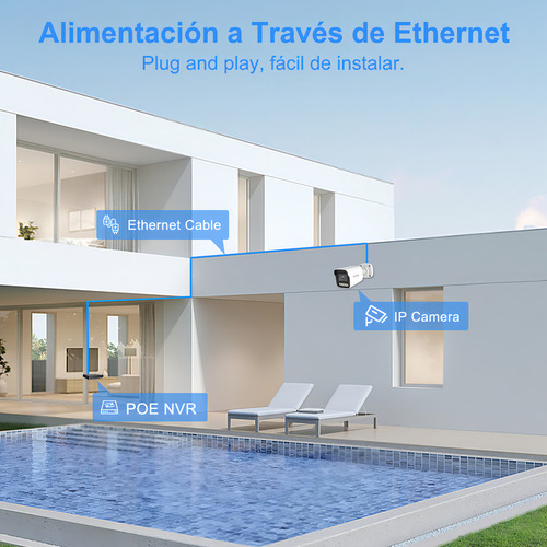 ATSG 3mp Kit De 4 Camaras Seguridad Cctv Poe Nvr 500gb Diálogo Bidireccional Visión Nocturna A Todo Color Alarma Móvil Protección Ip66