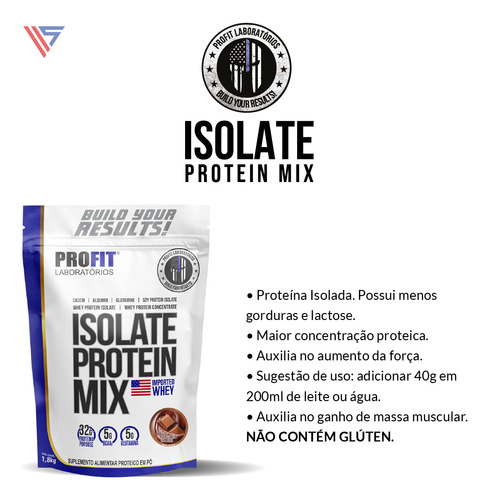 Whey 1,8kg Profit Chocolate + Posseidon Morango C/kiwi