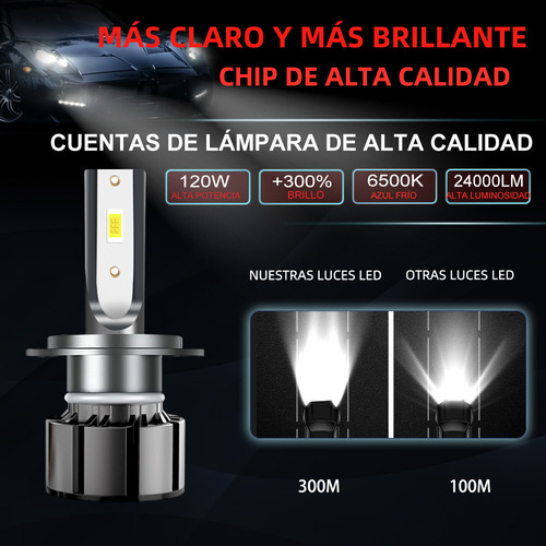 Kit De Faros Led Luz H7 H7 Alta Y Baja Canbus 3570 Csp Vw 2016-2021 Vento