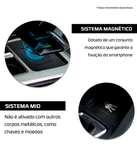 Carregador Sem Fio Indução Tury Honda Civic 2017 Até 2022
