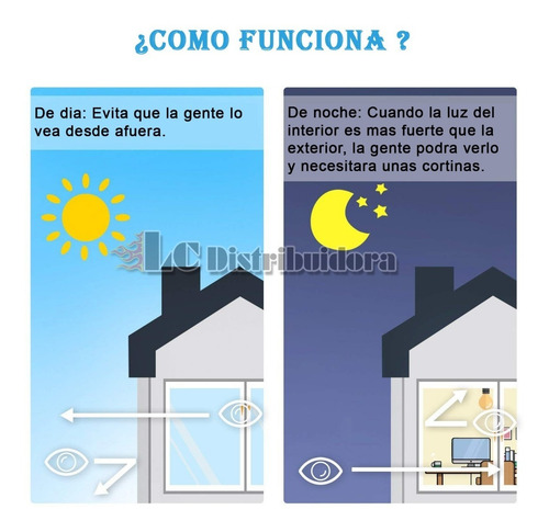 Imagen 6 de 6 de Polarizado Espejado Film 1 Mts X 3 Mts + Cutter Y Espatula