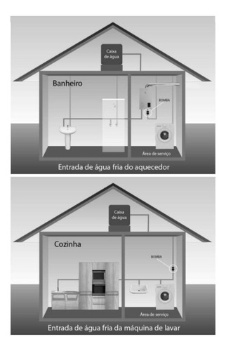 Bomba Pressurizadora E De Circulação De Agua 120w 220v Rheem