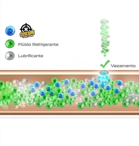 Imagem 4 de 7 de Tapa Fugas Dose Única 15 Ml Original Gescape