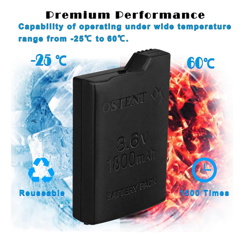 Batería Recargable De Iones De Litio 1800mah Para Psp 1000