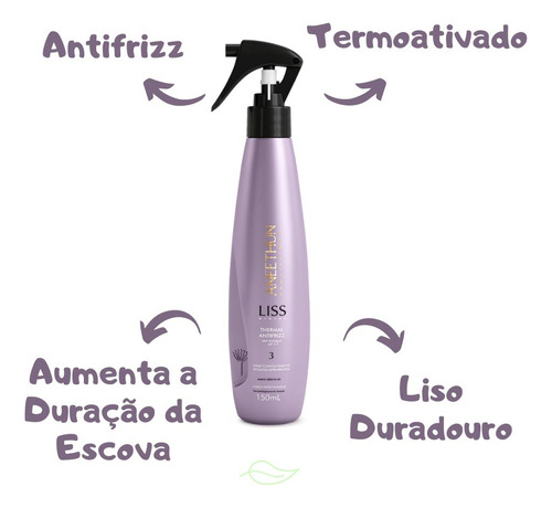 Kit Aneethun Shampoo E Máscara Linha A E Spray Liss System
