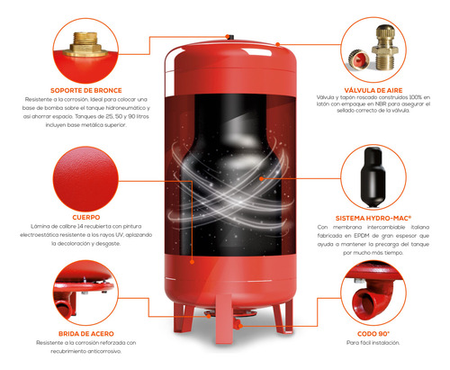 Hidroneumatico 2.0 H.p. Tanque 310 Lts. Membrana Int. 115v