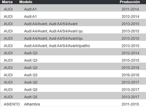 Engrane De Bomba De Dirección Vw 03l130111g Lib6173 Dv (Usado)
