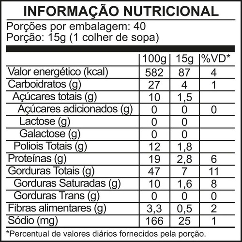 Pasta De Amendoim Dr Peanut Doce De Leite 600g