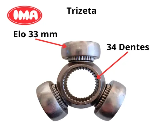 ひろおまとめ16点セット Kit Trizeta E Coifa Da Tulipa Peugeot 206 1.6 Automático