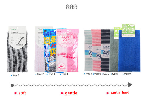 Toalla De Baño Y Ducha Suave Y Larga Para Limpieza Corporal