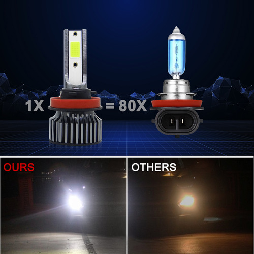 Kits De Led Honda Accord Cross Tour 10-12 9005+h11+h11 Focos