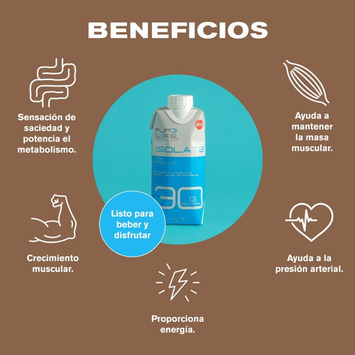 Pure Life Proteina Lista Para Beber | 100% Whey Protein Iso