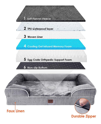 Eheyciga Cama Ortopédica Para Perros Grandes, Impermeable...
