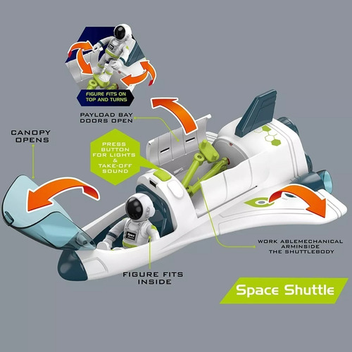Imagen 4 de 9 de Cohete Nave Transbordador Espacial Space Set + Figura Ed Cla