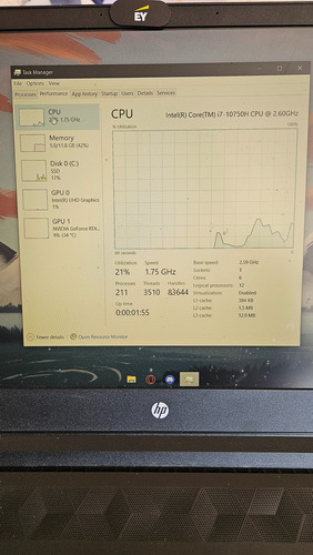 Hp Pavilion Gaming 2060 I7 Negro (Usado)