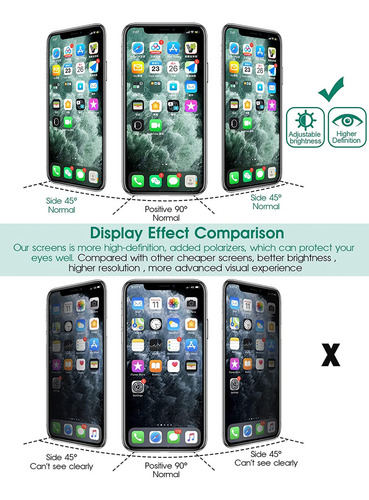 For iPhone 12 Mini Screen Replacement 3d Touch 5.4 Inch Lcd