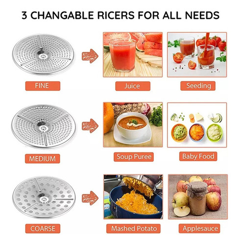 Molinillo De Alimentos De Acero Inoxidable, Ideal Para Hacer
