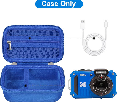Funda Para Transporte Canboc, P/ Kodak Pixpro Wpz2, Azul