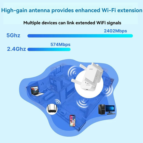 Repetidor Wifi R4ax3000 De Doble Banda, 2,4 Ghz/5 Ghz, Inalá