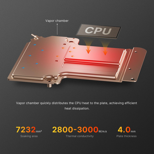 Mini Gaming Pc Bosgame M1, Mini Pc Ryzen 7 7840hs (8c/16t,