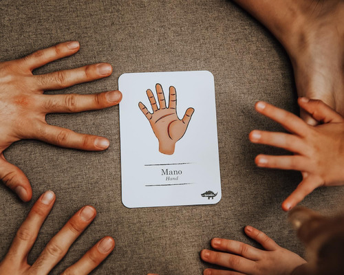 Flash Cards Partes Del Cuerpo - Kocodío