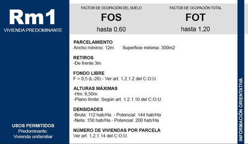 Venta Lote 850 M2 Martinez Excelente Oportunidad
