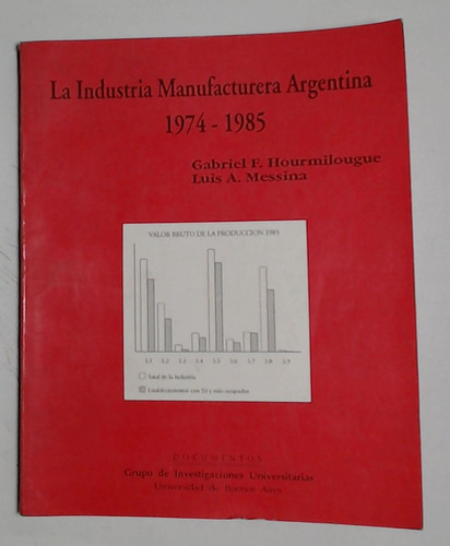 Industria Manufacturera Argentina 1974 - 1985 - Hourmilougue