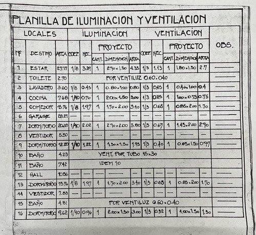 Casa A Terminar En Venta